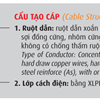 Cáp Trung Thế Treo Không Vỏ