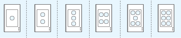 Mặt Công Tắc Series S18